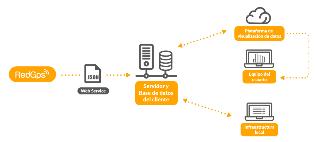 Infografia_JSON_NewsSep24-3