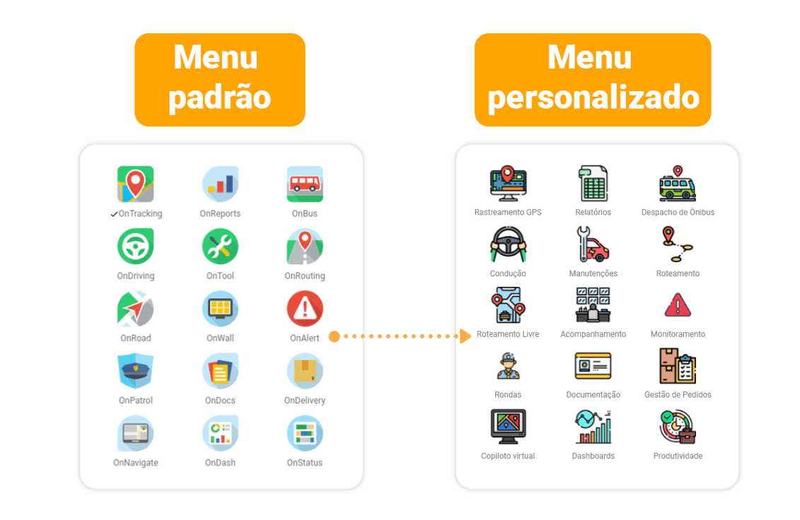 Personalizacion_menu-1