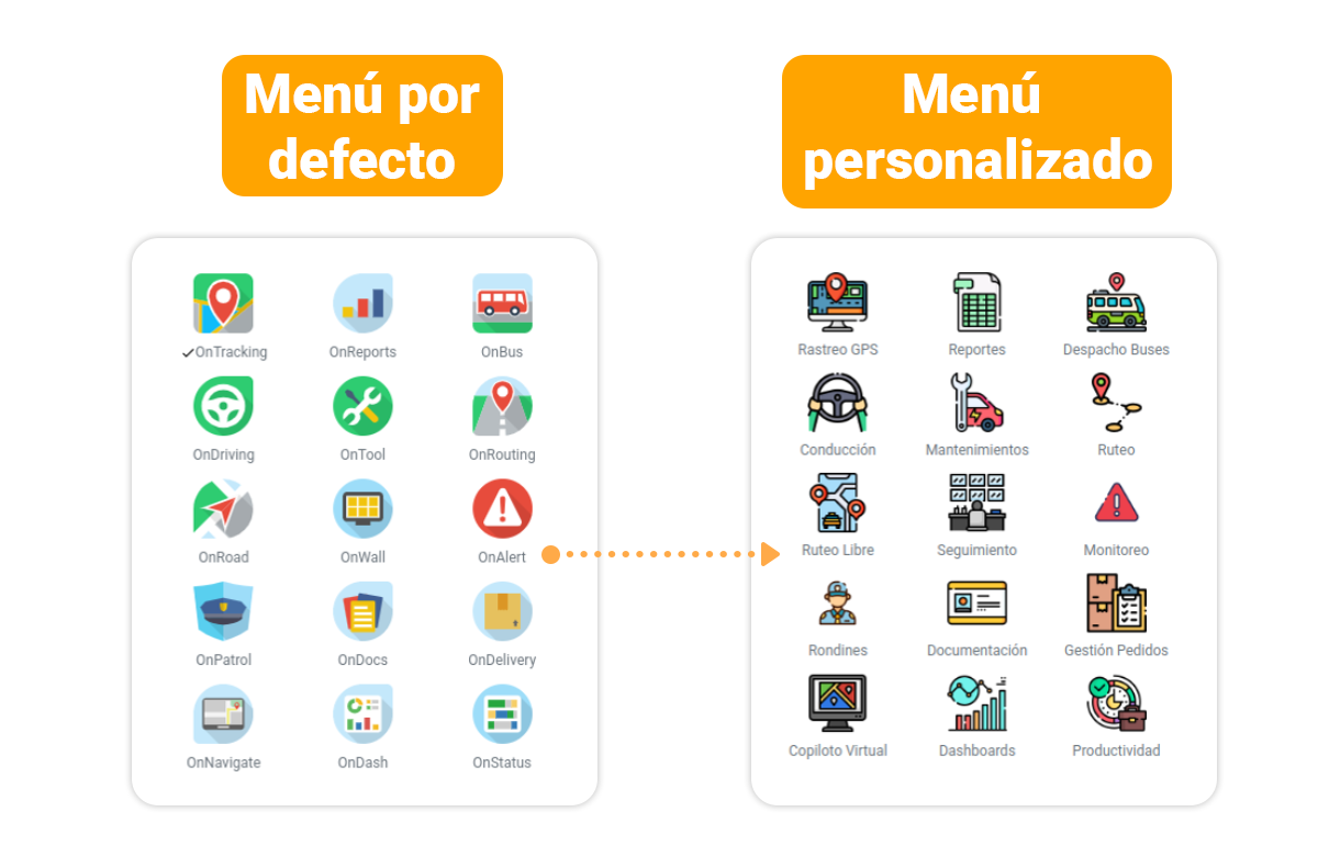 Personalizacion_menu